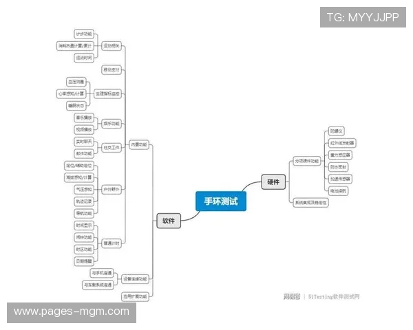 华为手环9是否支持下载和安装游戏功能解析